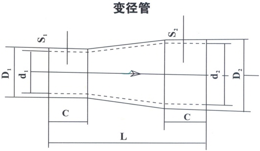 մڳĸϹܱ侶